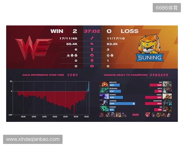 IEM成都2025:险象环生!Vitality 2-1 Virtus.pro